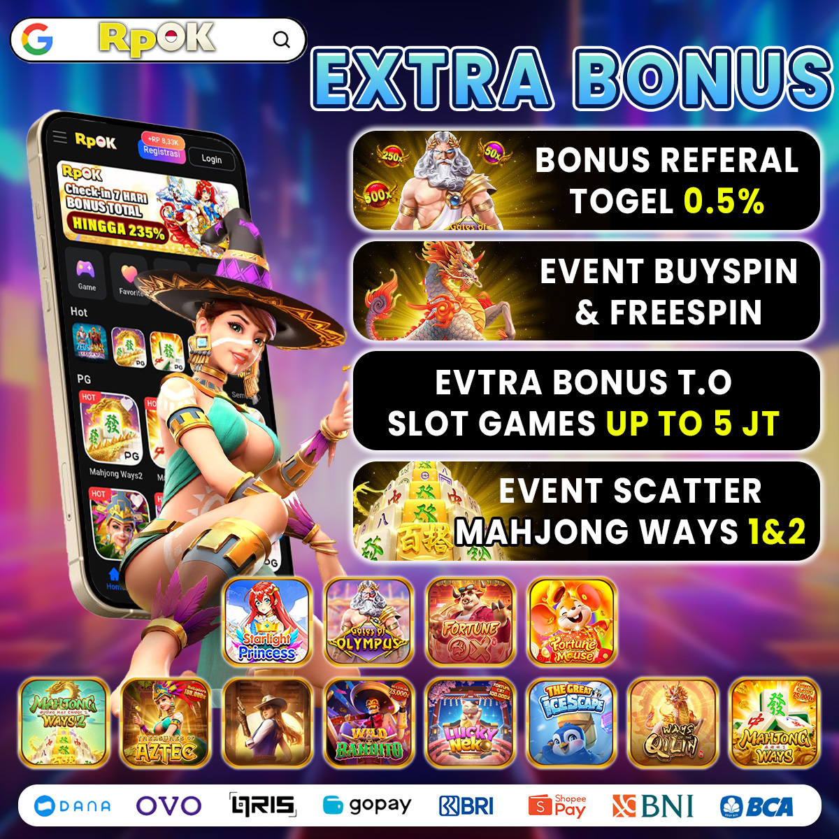 RPOK - Login Situs Resmi dan Nikmati Ragam Game PG Soft